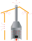 smoke-hood-125-trans